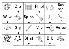 Anlautdomino-BD-Anlautschrift-8.pdf